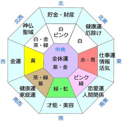 水色 風水|【2024年版】風水とは？色の意味・関係性